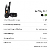 Нашийник електронний для тренування собак Dog care TC 05